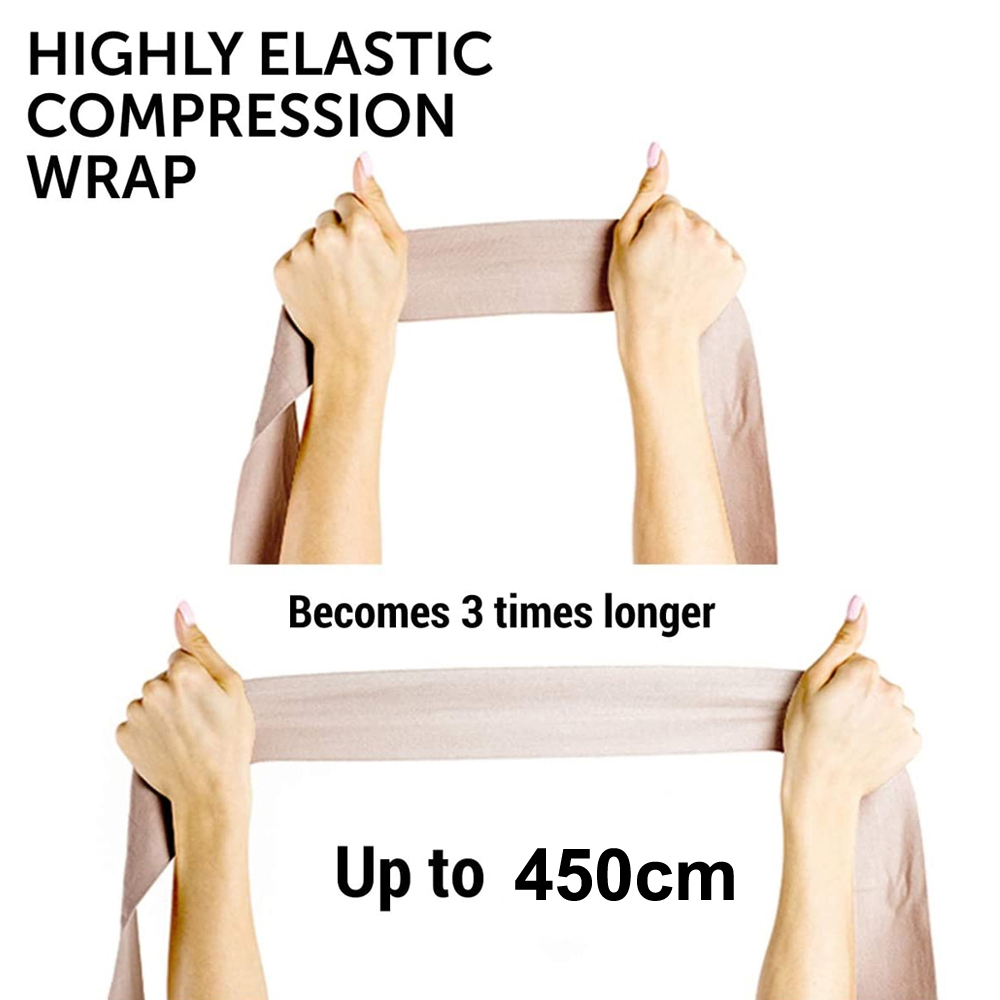 5 Rulo Kancalı Elastik Sıkıştı - Wrist Wrap Support incelemesi ve fiyatı