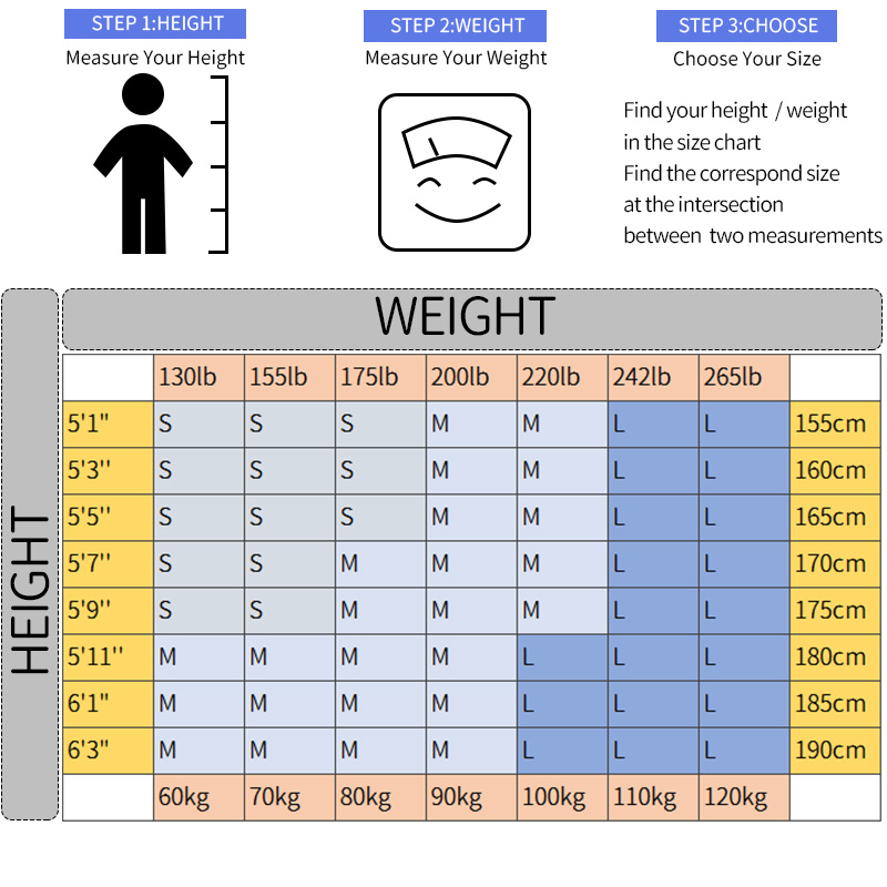 Erkekler Shapewear Göğüs Sıkış - Crossfit Weight Vest incelemesi ve fiyatı