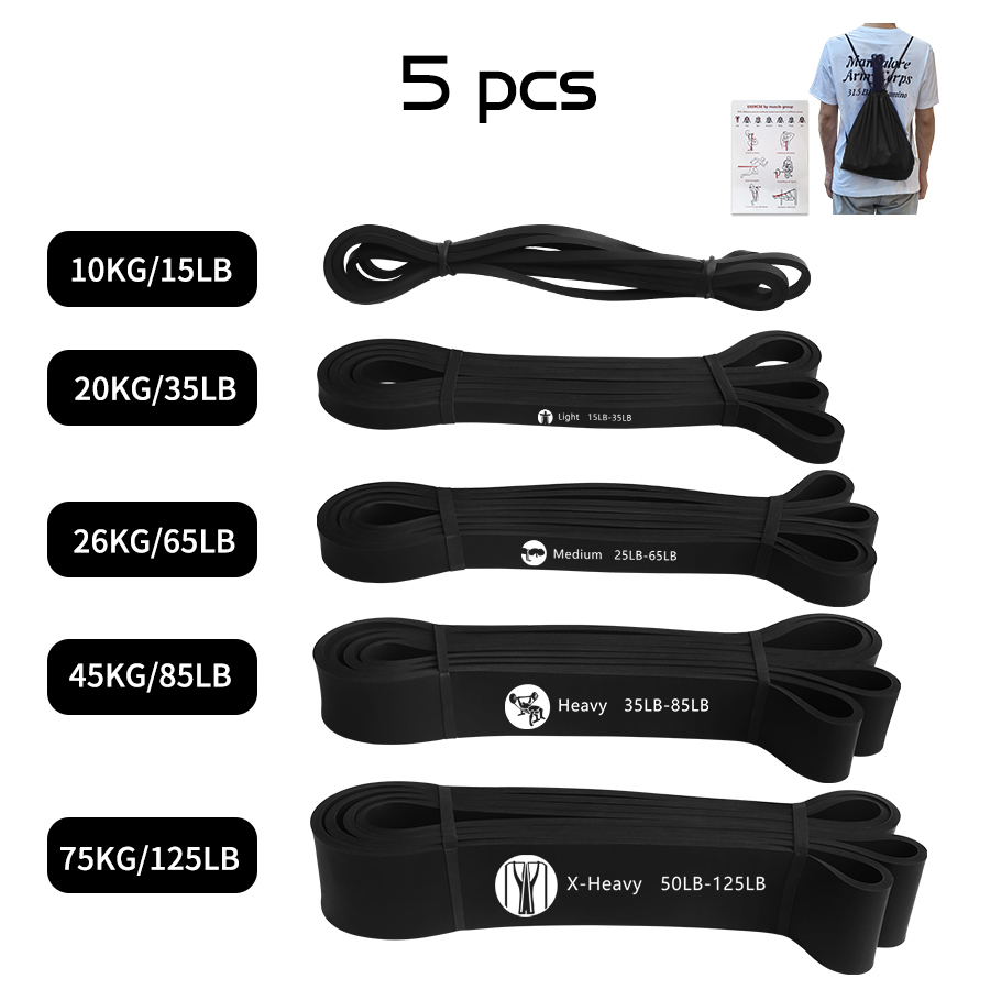 Spor Güçlendirme İçin Egzersiz - Pull Up Assist Band incelemesi ve fiyatı