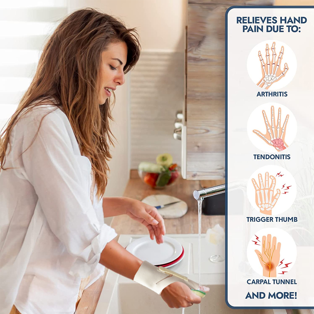 Bilek Başparmak Desteği Brace  - Wrist Wrap Support incelemesi ve fiyatı